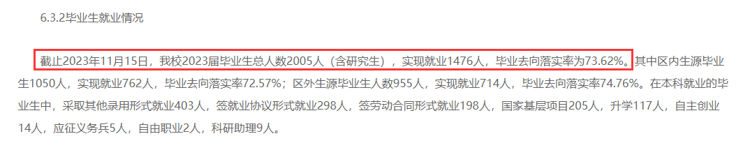 西藏农牧学院就业率及就业前景怎么样 西藏农牧学院就业率及就业前景怎么样