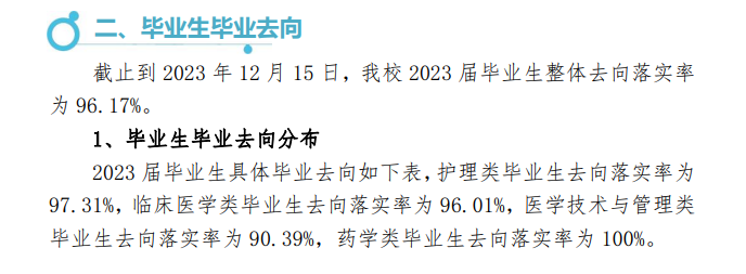 承德护理职业学院就业率及就业前景怎么样 承德护理职业学院就业率及就业前景怎么样
