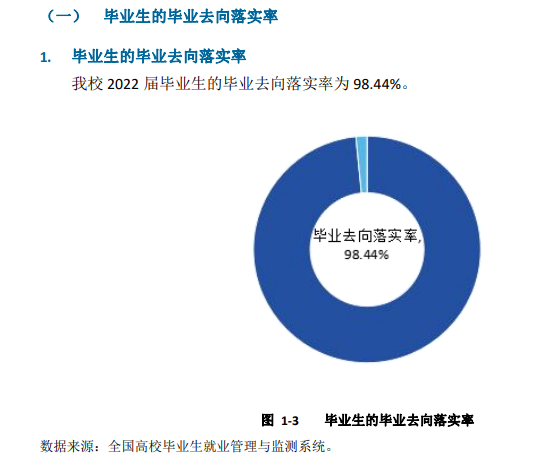 沧州医学高等专科学校就业率及就业前景怎么样 沧州医学高等专科学校就业率及就业前景怎么样