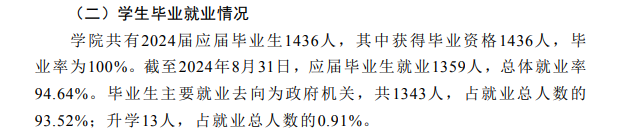 郑州警察学院就业率及就业前景怎么样
