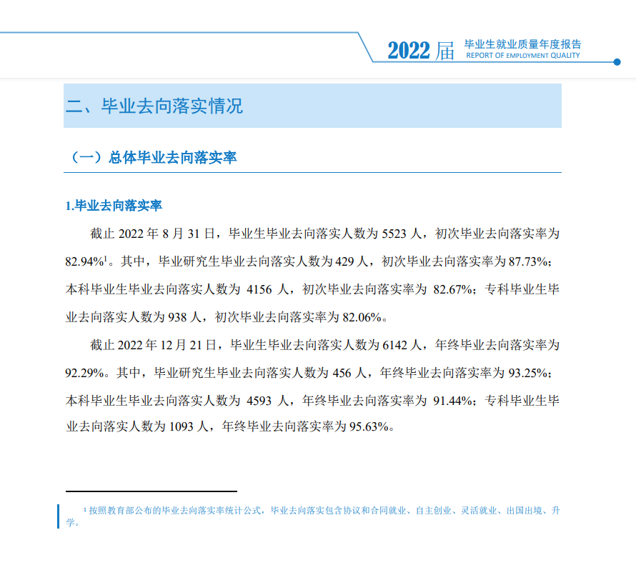 吉首大学就业率及就业前景怎么样 吉首大学就业率及就业前景怎么样
