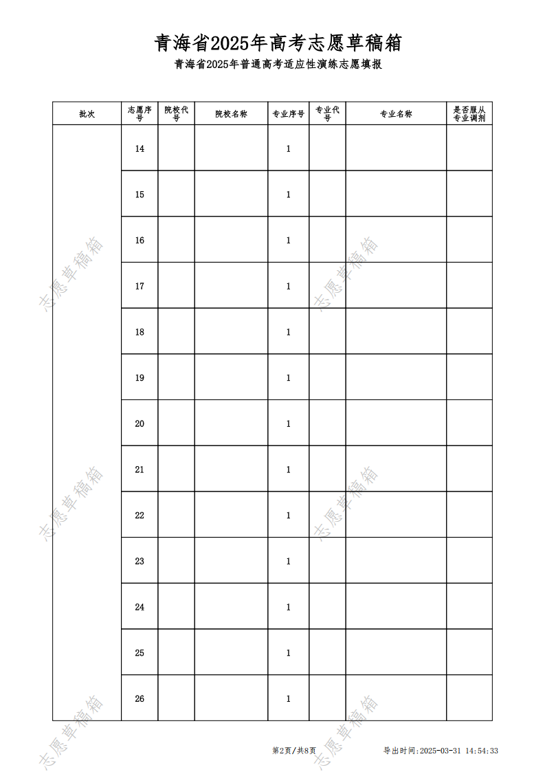 2026新高考志愿填报规则讲解:附志愿表填写模板