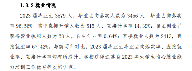 泰州职业技术学院就业率及就业前景怎么样