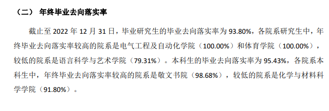 江苏师范大学就业率及就业前景怎么样