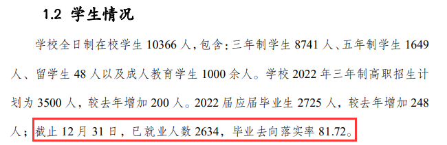 江苏卫生健康职业学院就业率及就业前景怎么样 江苏卫生健康职业学院就业率及就业前景怎么样