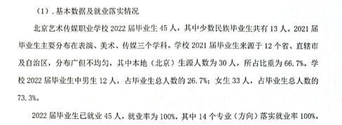 北京艺术传媒职业学院就业率及就业前景怎么样 北京艺术传媒职业学院就业率及就业前景怎么样