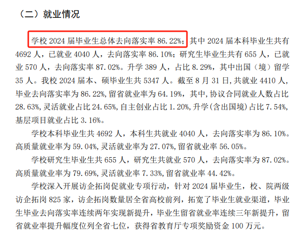 牡丹江师范学院就业率及就业前景怎么样