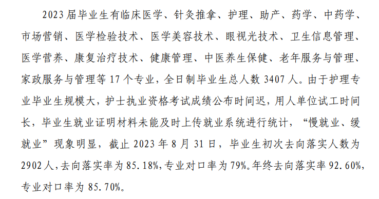 广东茂名健康职业学院就业率及就业前景怎么样
