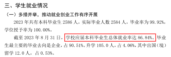 泰山科技学院就业率及就业前景怎么样