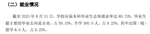 新余学院就业率及就业前景怎么样 新余学院就业率及就业前景怎么样