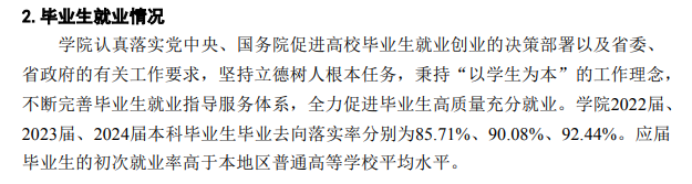 哈尔滨音乐学院就业率及就业前景怎么样