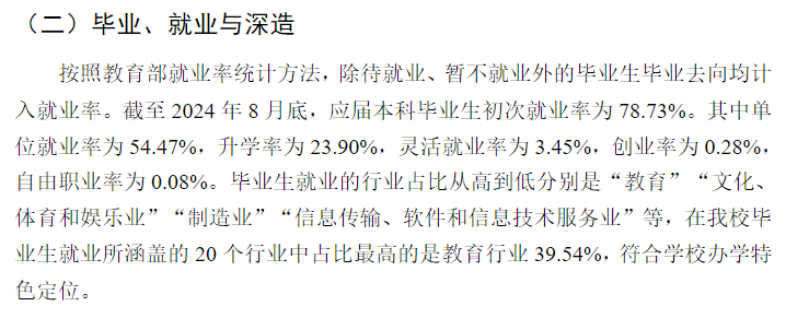 周口师范学院就业率及就业前景怎么样