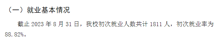 福建中医药大学就业率及就业前景怎么样