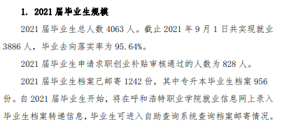 呼和浩特职业技术大学就业率及就业前景怎么样