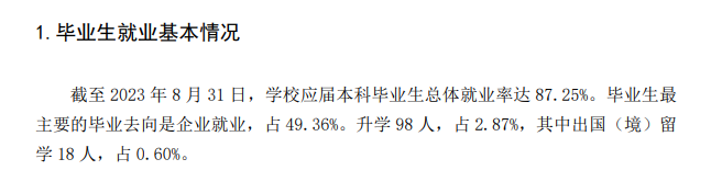 长春人文学院就业率及就业前景怎么样