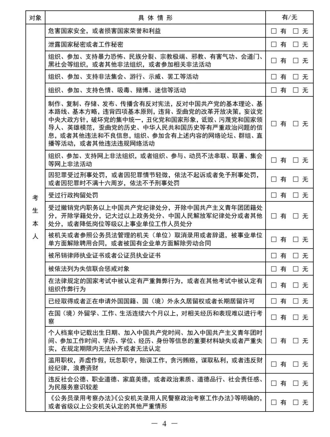 2026高考提前批政审时间及流程：含军校、警校、定向士官政审表