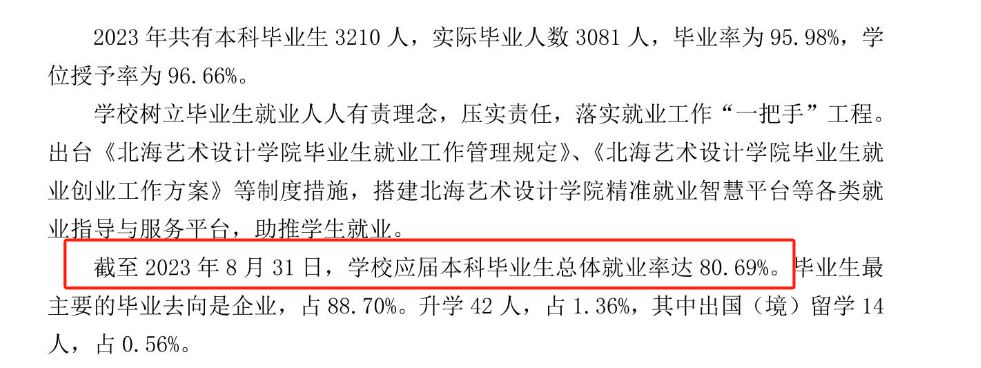 北海艺术设计学院就业率及就业前景怎么样 北海艺术设计学院就业率及就业前景怎么样