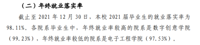 常州信息职业技术学院就业率及就业前景怎么样
