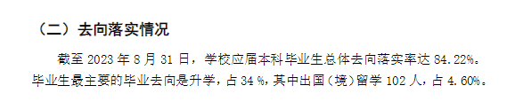 汕头大学就业率及就业前景怎么样