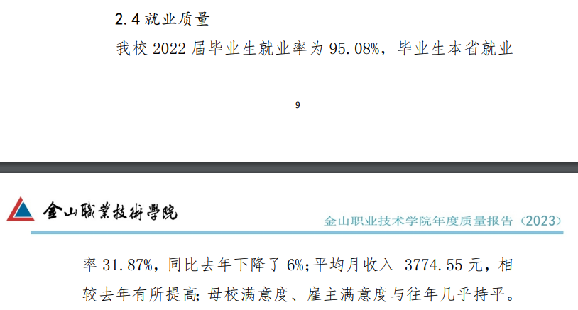 金山职业技术学院就业率及就业前景怎么样