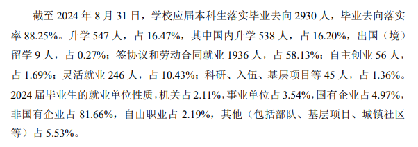 山东农业工程学院就业率及就业前景怎么样 山东农业工程学院就业率及就业前景怎么样
