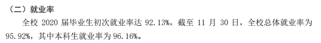 山东科技大学就业率及就业前景怎么样 山东科技大学就业率及就业前景怎么样