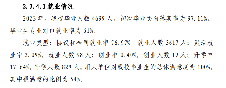 湖北城市建设职业技术学院就业率及就业前景怎么样