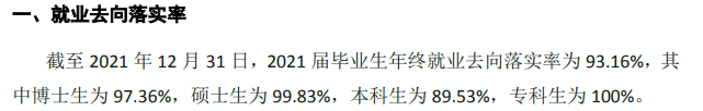 中国药科大学就业率及就业前景怎么样 中国药科大学就业率及就业前景怎么样