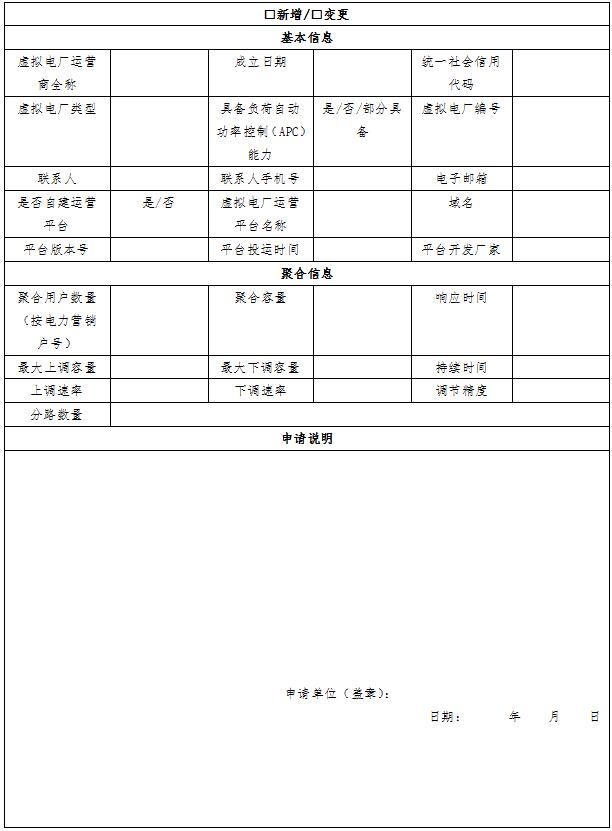 宁夏修订虚拟电厂运营管理细则