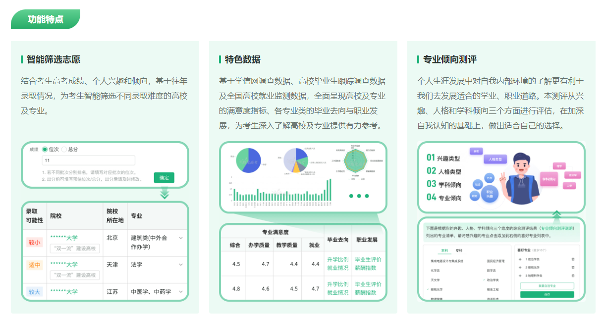 2026阳光高考平台模拟志愿填报:全国31省志愿参考系统