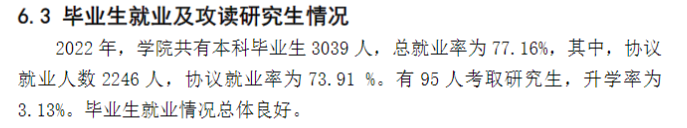 江苏师范大学科文学院就业率及就业前景怎么样