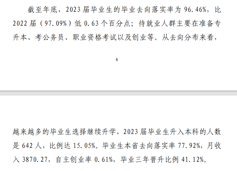 海南经贸职业技术学院就业率及就业前景怎么样