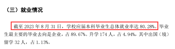 电子科技大学成都学院就业率及就业前景怎么样