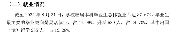 天津外国语大学就业率及就业前景怎么样