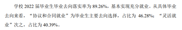 大连汽车职业技术学院就业率及就业前景怎么样