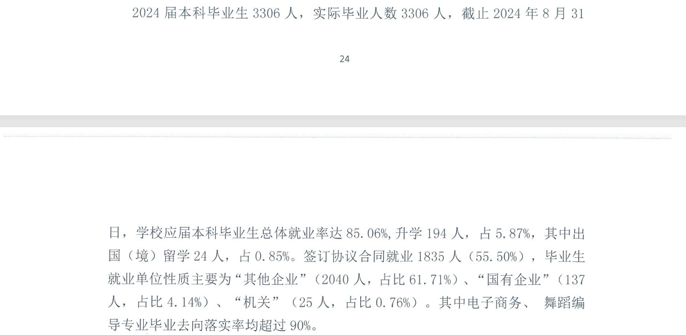 湖南女子学院就业率及就业前景怎么样