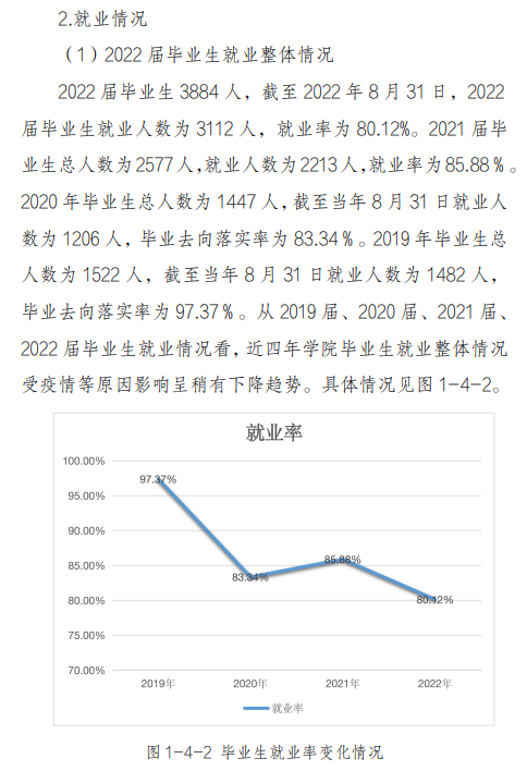 石家庄工商职业学院就业率及就业前景怎么样 石家庄工商职业学院就业率及就业前景怎么样