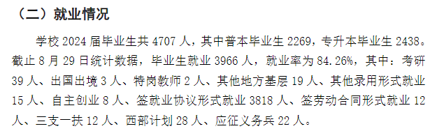 兰州信息科技学院就业率及就业前景怎么样 兰州信息科技学院就业率及就业前景怎么样