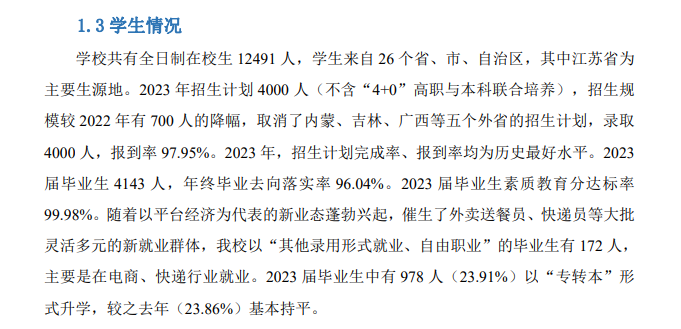 常州信息职业技术学院就业率及就业前景怎么样