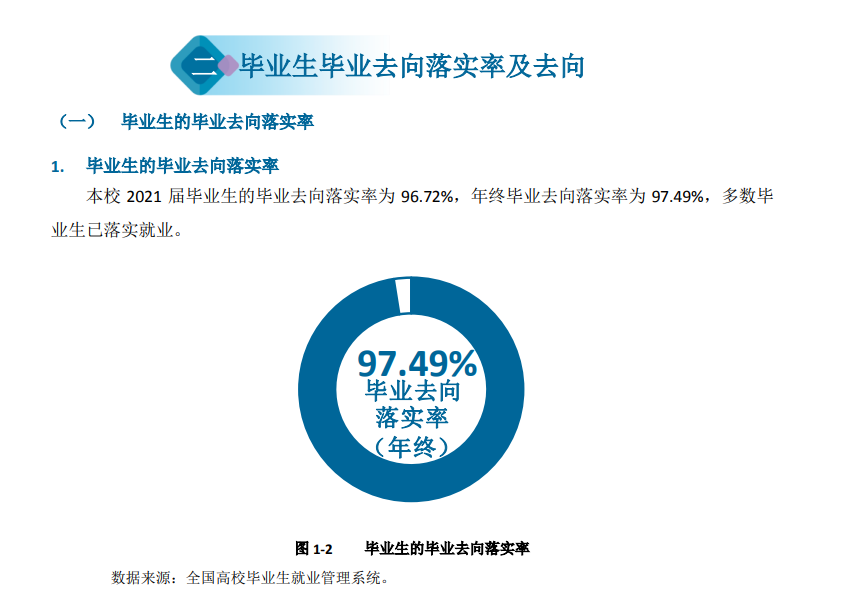 石家庄幼儿师范高等专科学校就业率及就业前景怎么样 石家庄幼儿师范高等专科学校就业率及就业前景怎么样