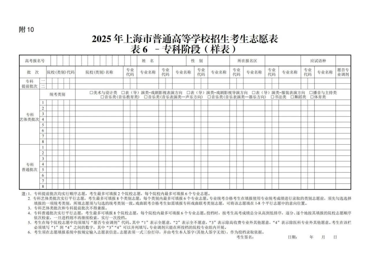 2026新高考志愿填报规则讲解:附志愿表填写模板
