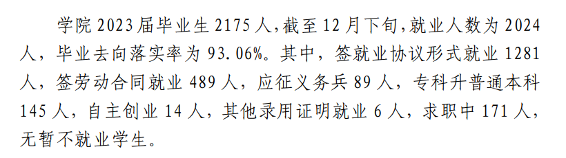 甘肃钢铁职业技术学院就业率及就业前景怎么样
