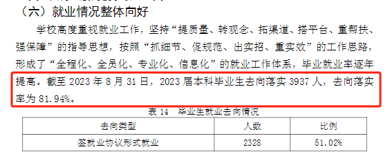 楚雄师范学院就业率及就业前景怎么样 楚雄师范学院就业率及就业前景怎么样