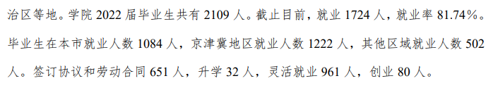 天津城市建设管理职业技术学院就业率及就业前景怎么样 天津城市建设管理职业技术学院就业率及就业前景怎么样