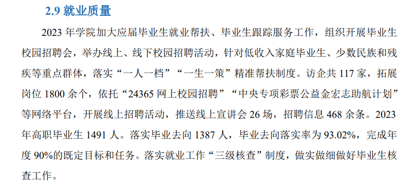 青海柴达木职业技术学院就业率及就业前景怎么样