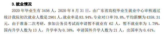 广州软件学院就业率及就业前景怎么样