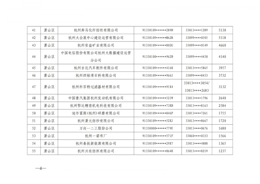 参与错避峰用电、用户侧储能顶峰放电补贴！浙江杭州2024年电力保供补贴清单公示