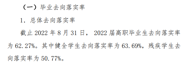 辽宁特殊教育师范高等专科学校就业率及就业前景怎么样