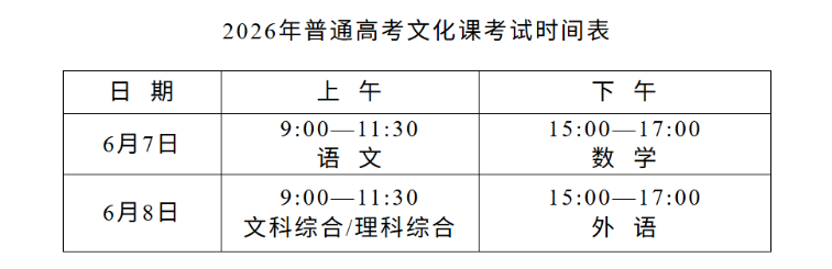 2026年全国各地高考时间安排表(含各科目考试时间)