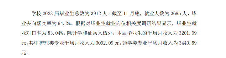 四川护理职业学院就业率及就业前景怎么样